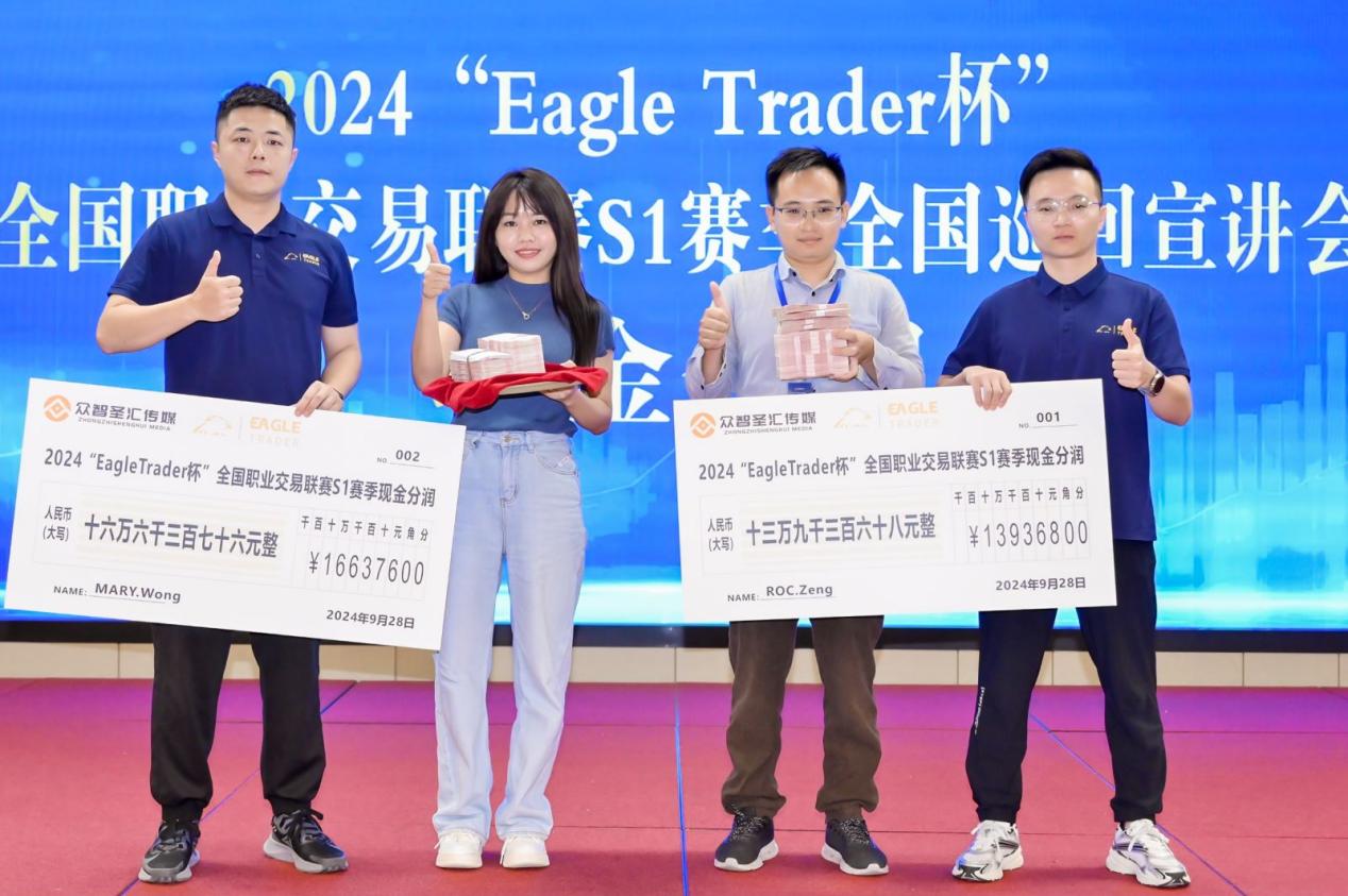 黄金交易规则